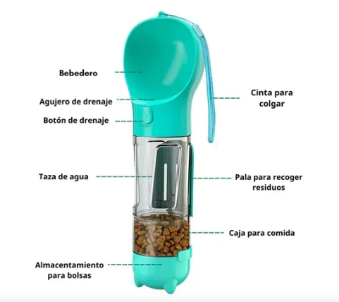 BOTELLA PORTÁTIL MULTIFUNCIONAL 4 EN 1 PARA MASCOTAS